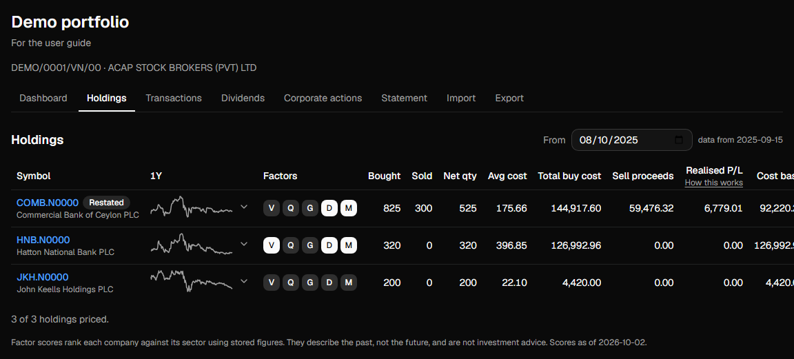 Holdings, with a row restated after a bonus issue.