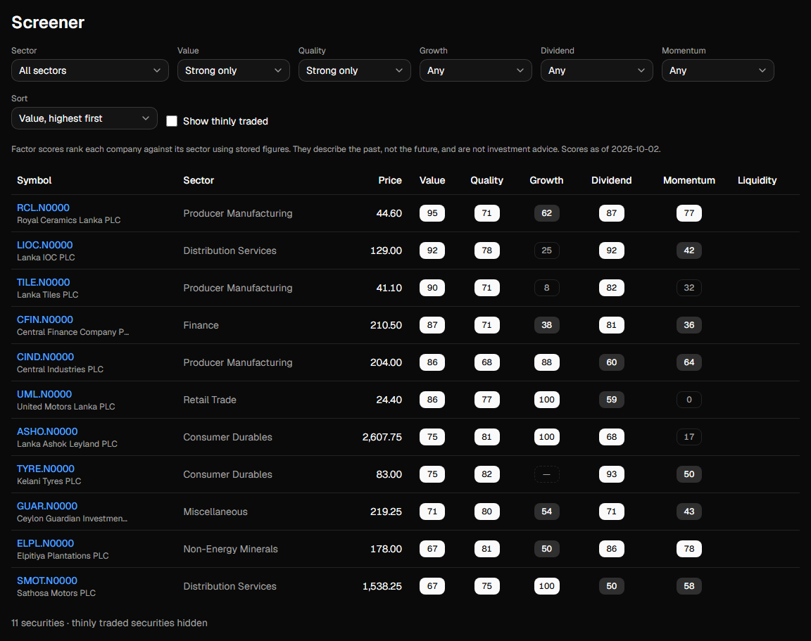 The screener, filtered by value and quality and sorted.